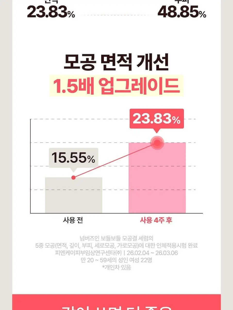 [화잘먹] 넘버즈인 3번 보들보들 모공결 세럼 30ml 더블 기획 상세페이지 34